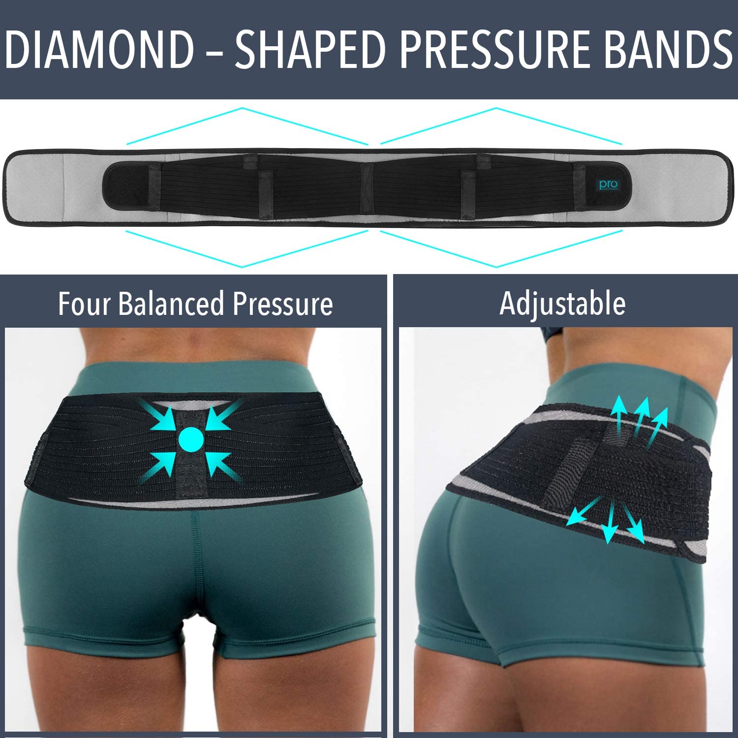 Sacroiliac Hip Belt for Women and Men That Alleviate Sciatic Pelvic Lower  Back and Leg Pain Reduce Inflammation by Stabilizing SI Joint. Diamond  Shaped Pressure Provides Compression and Stability : : Health