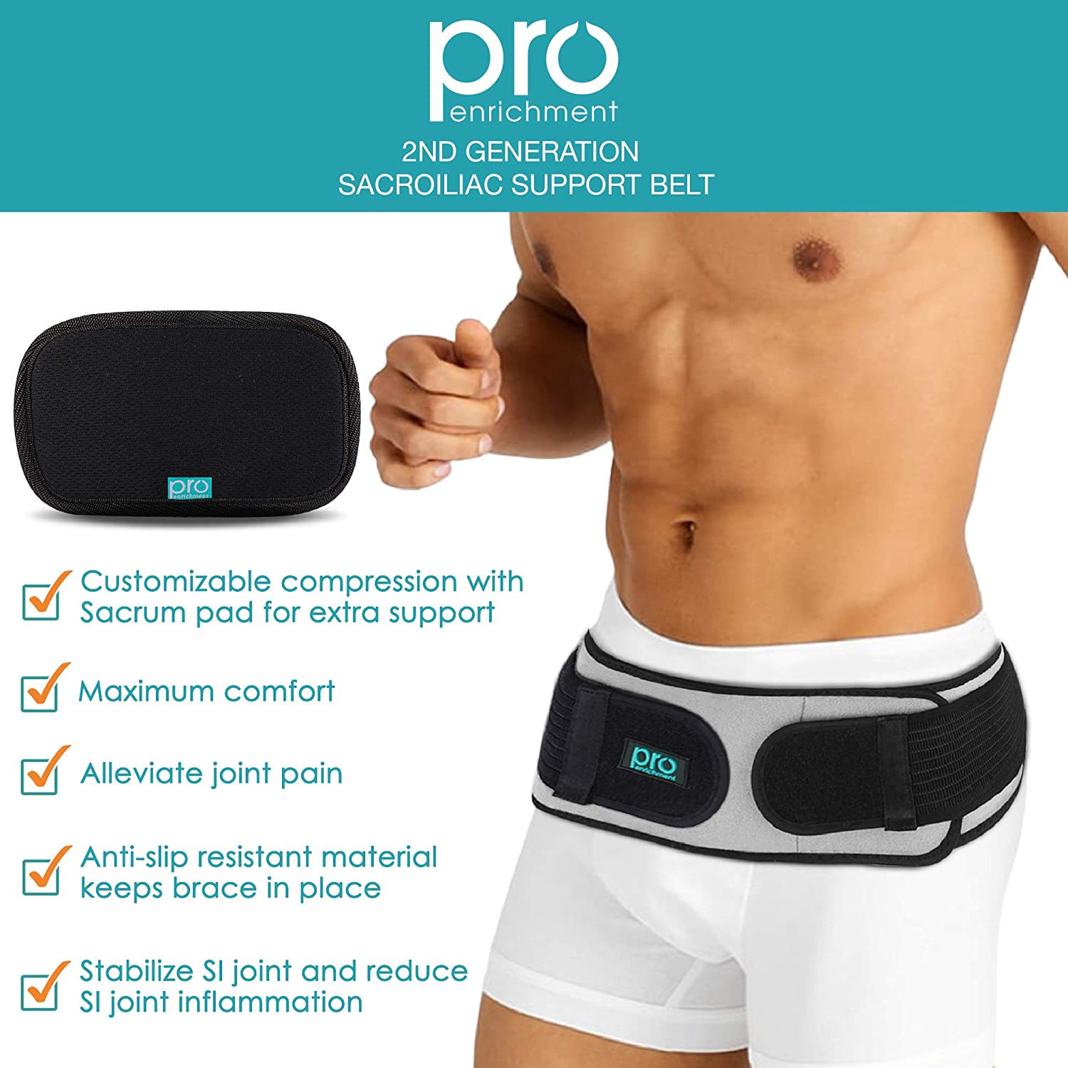 Sacroiliac SI Joint Hip Belt - Lower Back Support Brace for Men